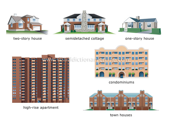 city houses