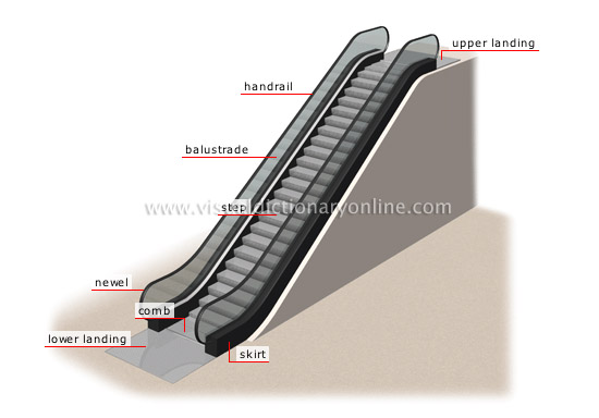 escalator