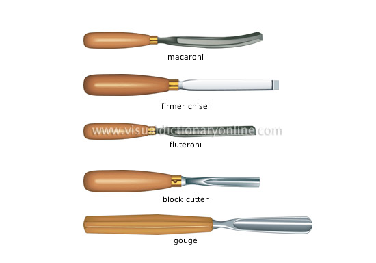 examples of tools [1]