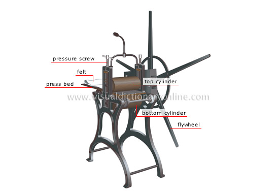 etching press