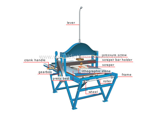 lithographic press