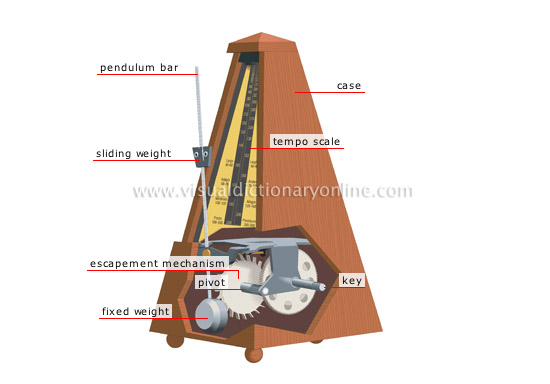 metronome [2]