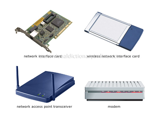 communication devices