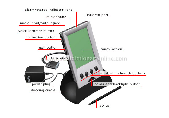 handheld computer