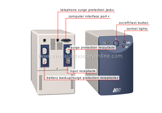 uninterruptible power supply (UPS)