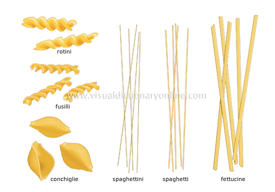 pasta [1]