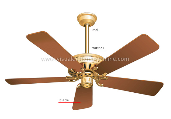 ceiling fan