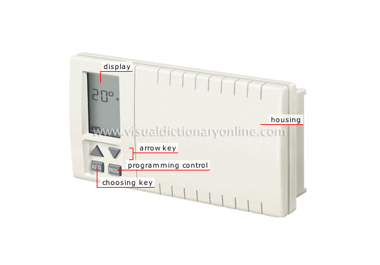 programmable thermostat