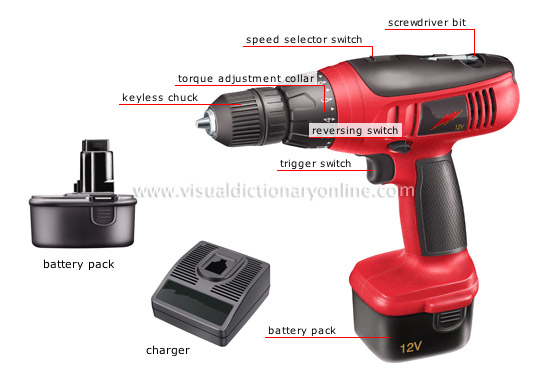 cordless drill-driver