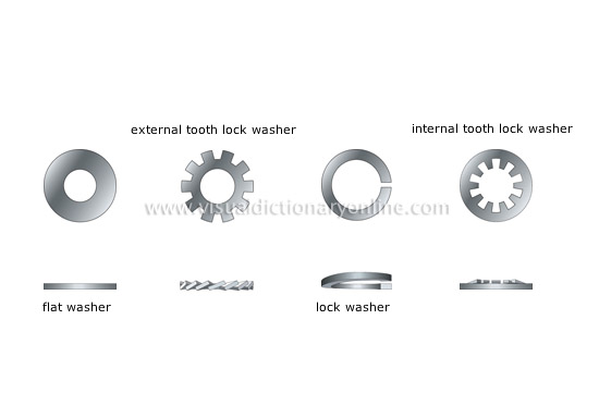 washers