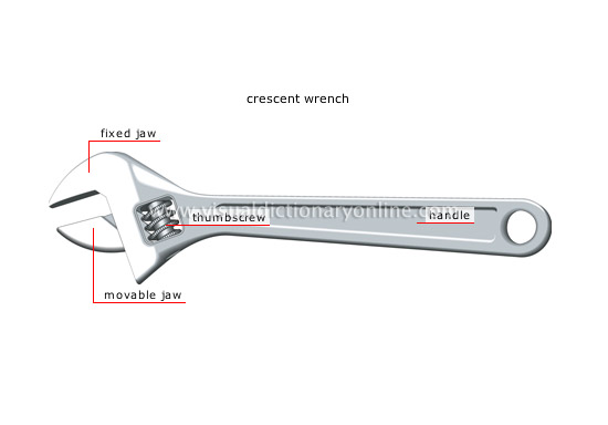 wrenches [1]