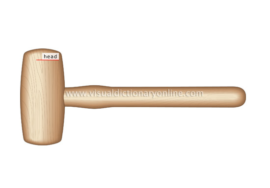 mallet