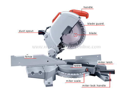 electric miter saw