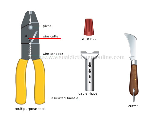 electricity tools [4]