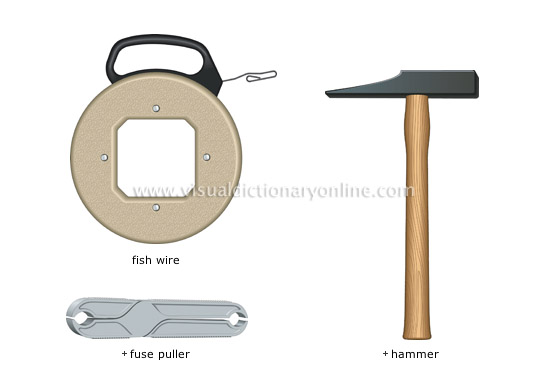 electricity tools [5]