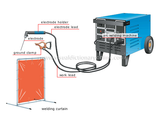 arc welding