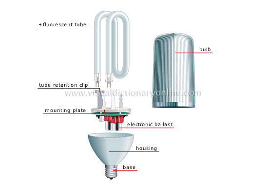 energy-saving bulb