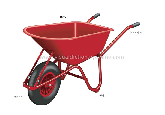 wheelbarrow