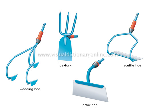 tools for loosening the earth [2]