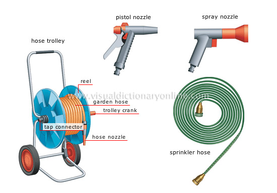 watering tools [1]