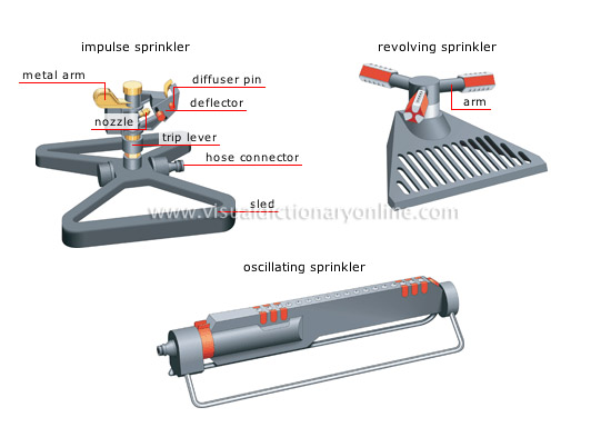 watering tools [3]