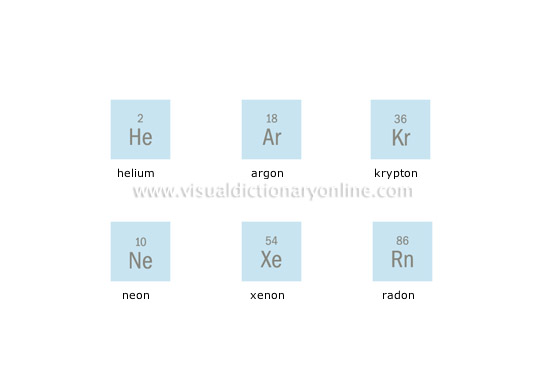 noble gases