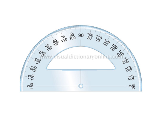 protractor