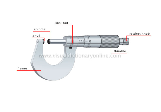 micrometer caliper [1]