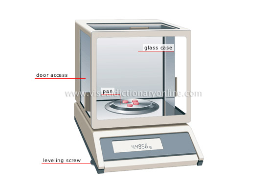 analytical balance