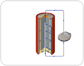 alkaline manganese-zinc cell