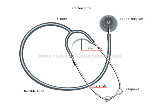 first aid equipment [5]