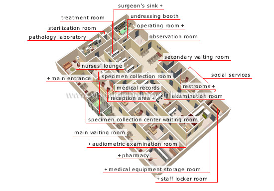 ambulatory care unit