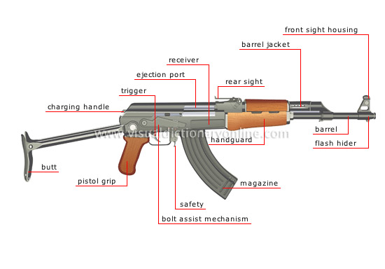 automatic rifle