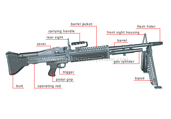 light machine gun