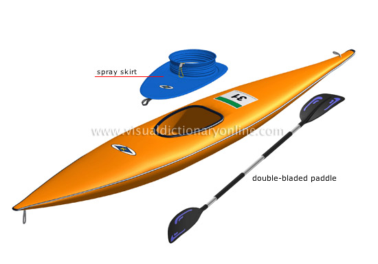 kayak