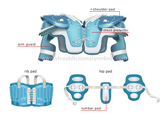 protective equipment [2]