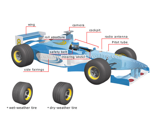 formula 1 car