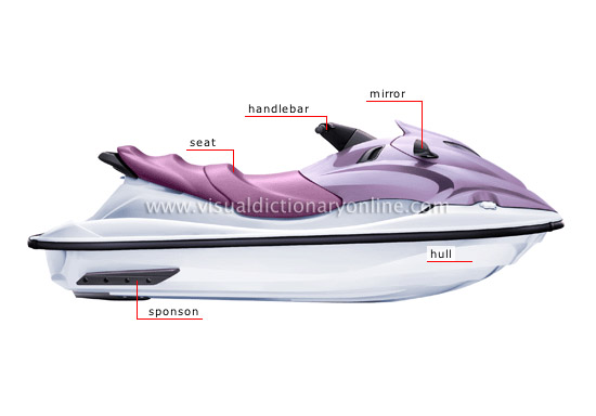 personal watercraft