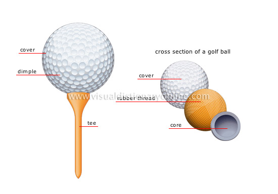 golf ball