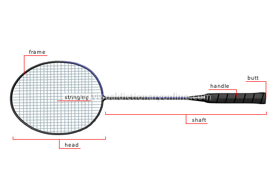 badminton racket