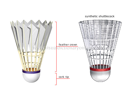 feathered shuttlecock