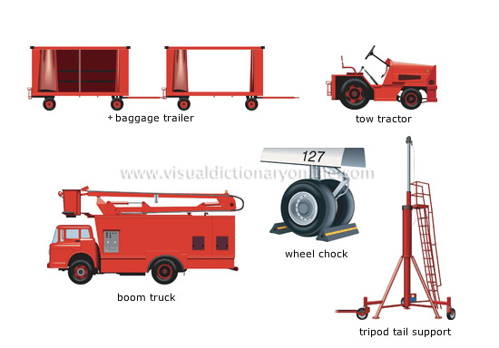 ground airport equipment [3]