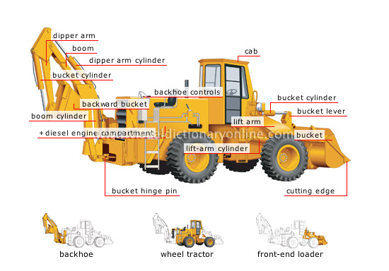 wheel loader