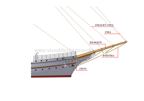 masting and rigging [5]