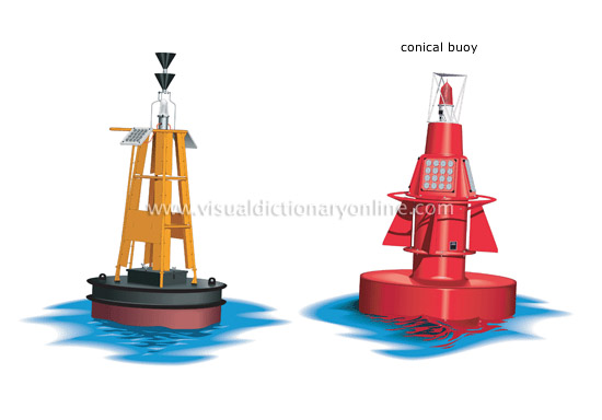 pillar buoy