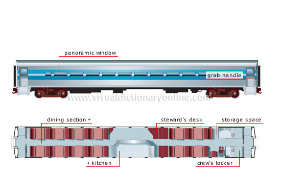 dining car