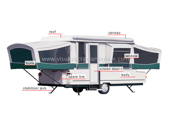 tent trailer