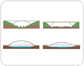 examples of arch bridges