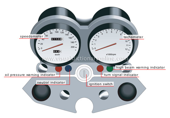 motorcycle dashboard